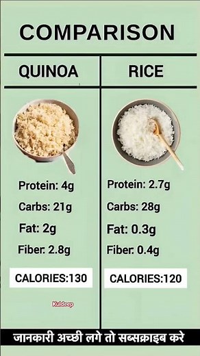 Quinoa vs Rice | Which One Is Healthier? |Nutrition Comparison #healthyeating #healthylifestyle