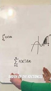 Defining the Definite Integral using Riemann Sums