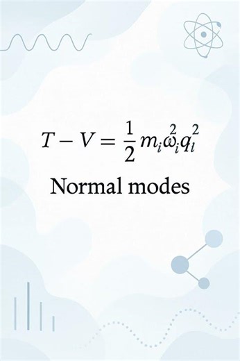 Normal Modes Explained! 🔬 #Shorts