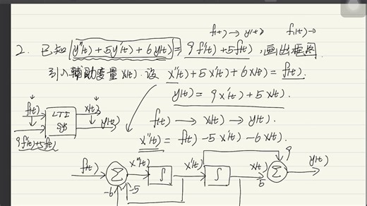 信号与系统，已知微分方程画框图