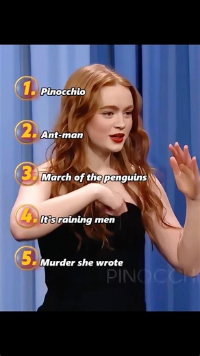 Craziest Moments on Jimmy's Pictionary #funny #foryou #celebrity #moments #ranking #youtubeshort