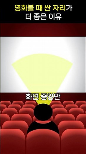중앙 자리가 최선일까? 영화관 좌석 꿀tip🎬