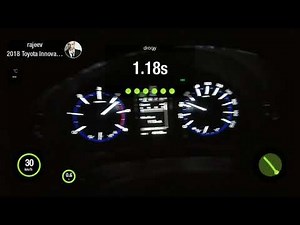 Remapped Innova Crysta 2.8 acceleration 0 -100 kmph