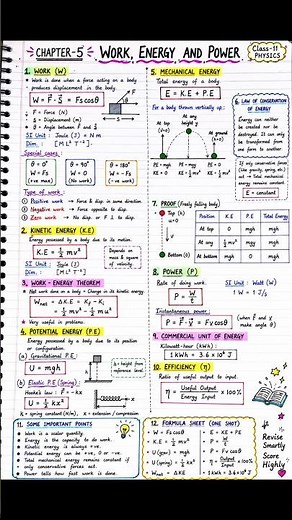 ⚡ Class 11 Physics Chapter 5: Work, Energy & Power — Complete Handwritten Notes!
