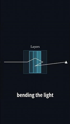 The AI “Black Box” Problem Explained