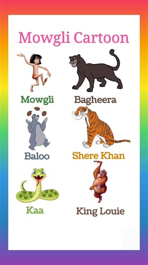 Mowgli Jungle Adventure 🐒 | Learn with Mowgli | Kids Education Video | meaning Magic