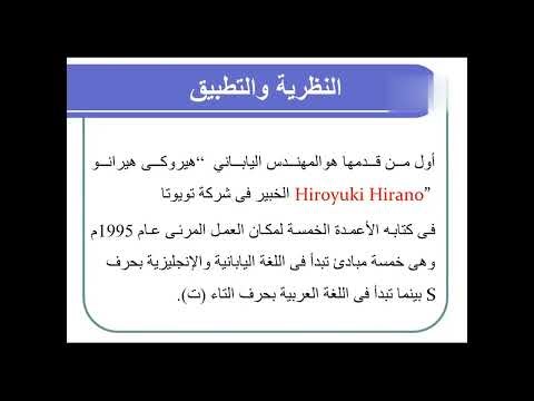 What is 5S Workplace Methodology