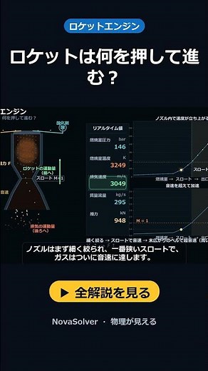 ロケットは何を押して進む？｜ロケットエンジンのしくみ #Shorts