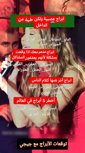 ابراج عصبيه لكن طيبه من الداخل 🩵❤️‍🩹#توقعات_الأبراج_مع_جيجي #astrology #اكسبلور #تيك_توك #حالات_واتس