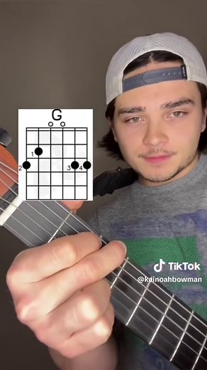 Learn Bad Moon Rising Chords and Strumming Patterns