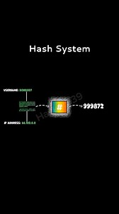 84K views · 1.2K reactions | Hashing Explanation in 5 minutes | Hacker339 | Facebook