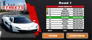 Download and Play Streets Car Racing on PC (Emulator)