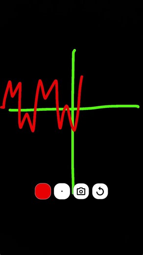 Math function sounds like