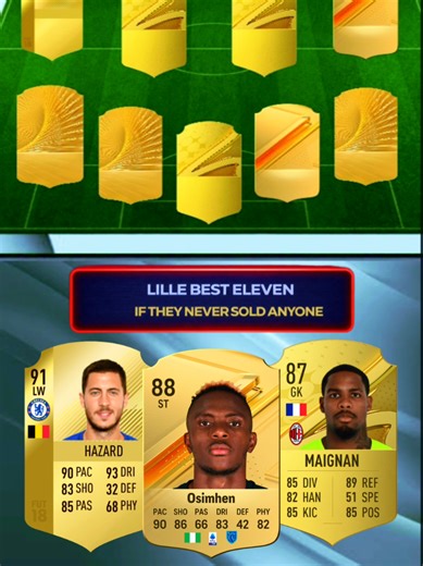 Lille's Best Team Potential: Keeping Their Stars