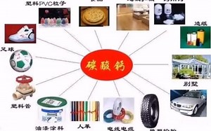 碳酸钙粉在我们日常生活中的应用！,碳酸钙,涨知识,生产厂家