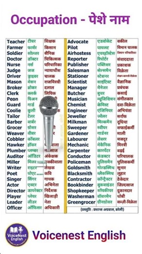 Occupation Names in English | पेशों के नाम | Learn English Vocabulary #voicenestenglish
