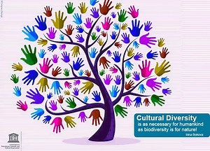 Today is World Day for Cultural Diversity, for Dialogue & Development. Let's celebrate humanity's rich diversity! http://on.unesco.org/2rDodPD #CulturalDiversity #Culture #Diversity | UNESCO