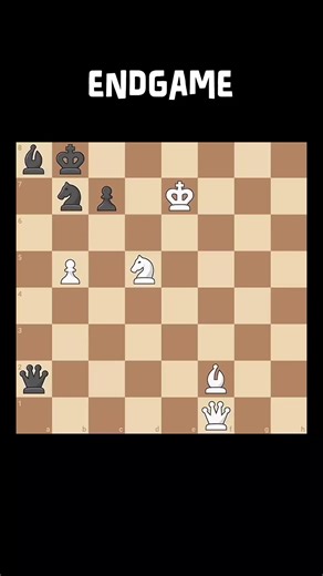 Mastering Endgame Techniques in Chess
