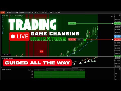 2 Indicators That Can Change Your Game! TradingView and NinjaTrader!