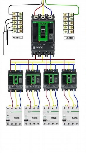 #MCCB Distribution Panel Wiring