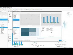 Spotfire - Sales & Profit Analysis, basic dashboard