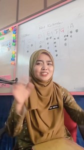 Masuk dah bulan kemerdekaan. CIkgu try dulu boh selaguu . | Cikgu Meera