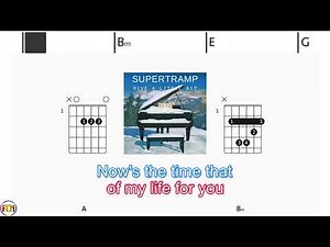 Supertramp - Give a little bit | Scrolling Guitar Chords & Lyrics