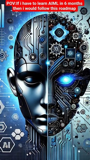 Perfect 👌 AIML roadmap for beginners 🤖