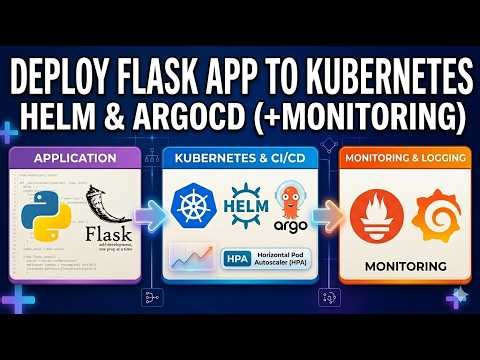 Deploy a Flask App on an EKS | Helm and ArgoCD | Used Prometheus and Grafana