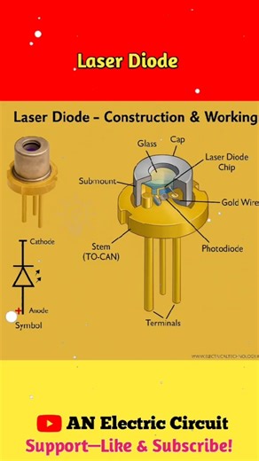 Laser Diode Construction & Working | #shortsfeed #electrical
