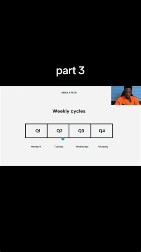 abdultech (@abdul__tech)’s videos with original sound - abdultech