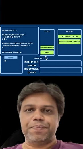 Asynchronous Functions in Javascript with Realtime example Edupoly
