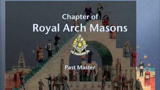 Degrees of Freemasonry Part 3: York Rite