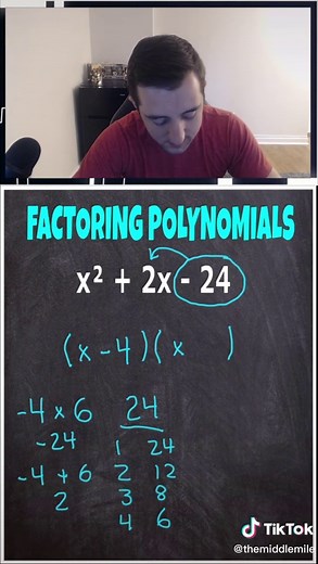 Factoring Polynomials: A Step-by-Step Guide