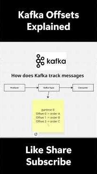 How Kafka Tracks Messages | Kafka Offsets Explained