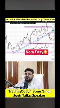 🥰Very Easy STRATEGY🔥| Bitcoin Trading Strategy | Liquidity Trading Strategy | Crypto live Trading