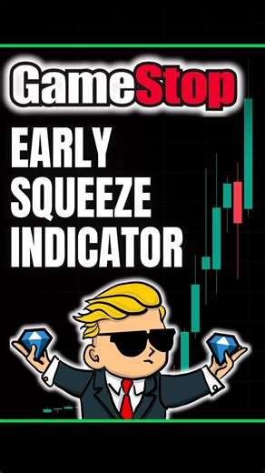 The Best Trading Indicator for Short Squeezes