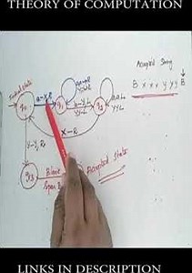 L={a^nb^n/n greater= 1} Design a turing machine Theory of Computation - V