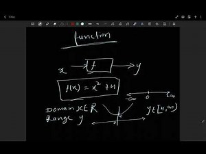 Understanding Functions in the Easiest Way, Calculus