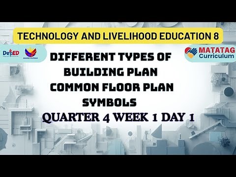 TLE 8 QUARTER 4 WEEK 1 DAY 1: Different Types of Building Plan Common Floor Plan Symbols
