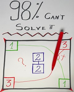 188K views · 64 reactions | 98% of People Fail at This  | Gamology - The Best of Gaming | Facebook