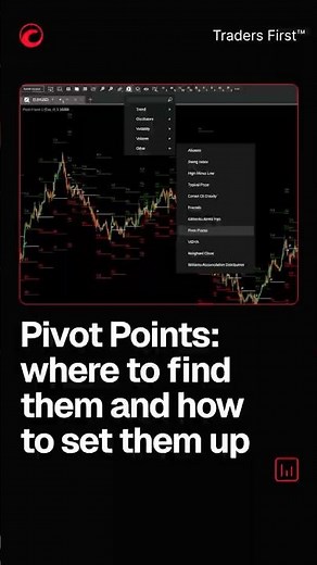Pivot Points: where to find them and how to set them up