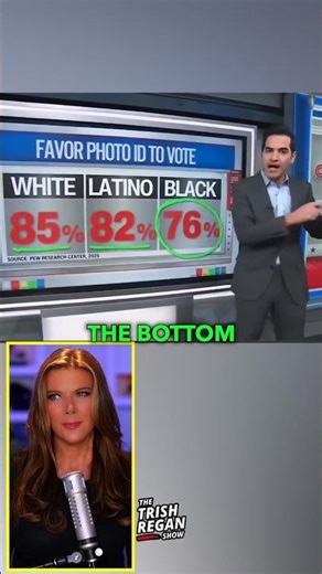 EVEN CNN Knows: Dems Picked WRONG Issue
