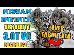 This Infiniti VR30DDTT Engine is a FAILED attempt at modernizing the Reliable VQ Engine