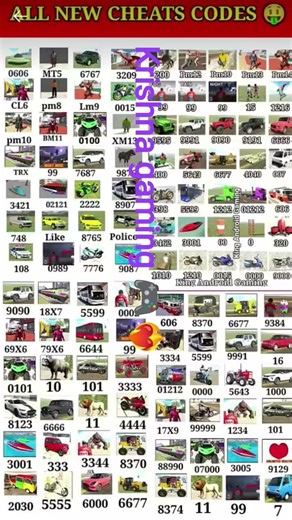 chet code 🤩🫂#cheatcodes #bestplayer #viralshort #shorts #indianbikedriving3d #gaming #ram#shortsfeed