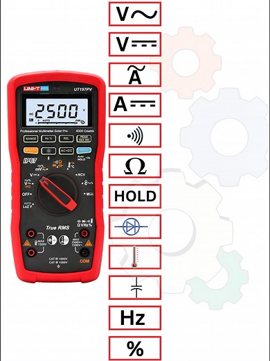 Understanding Multimeter Functions and Symbols for Beginners