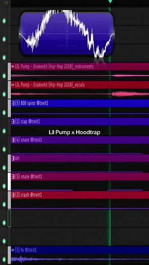 Esketit Remix by Lil Pump and Hoodtrap