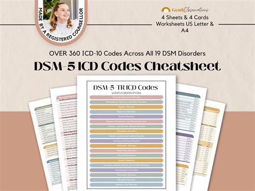 DSM-5-TR ICD Codes Cheatsheet Mental Health Report Writing, Therapy Office Forms Therapy Diagnosis Codes Cheat Sheet, Psych Intake Form - Etsy Australia