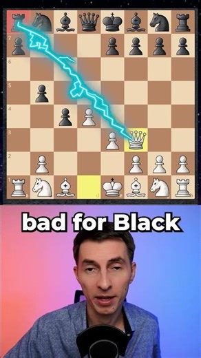 The Biggest SCAM in Chess History? 😱