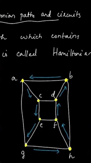 HAMILTONIAN PATHS AND CIRCUITS #ktumaths #s4 ktumaths